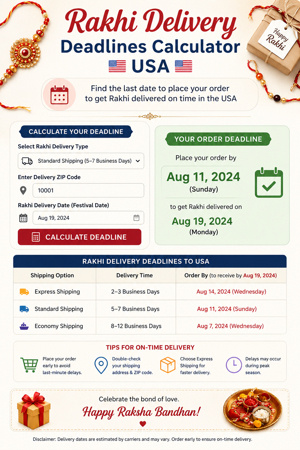 Rakhi delivery deadline calculator usa