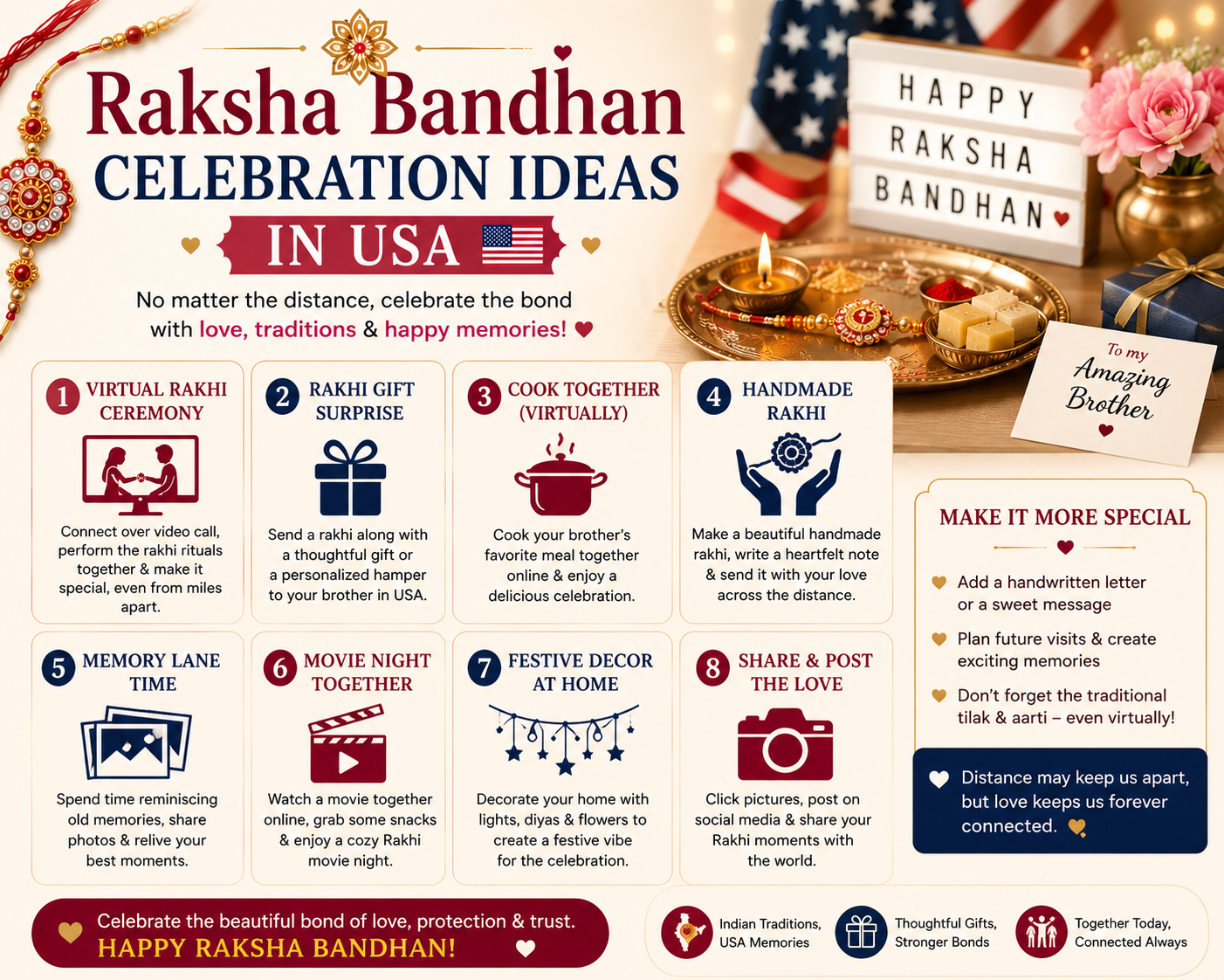 Raksha bandhan celebration ideas usa