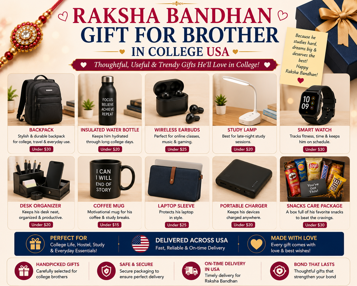 Raksha bandhan gift for brother in college usa