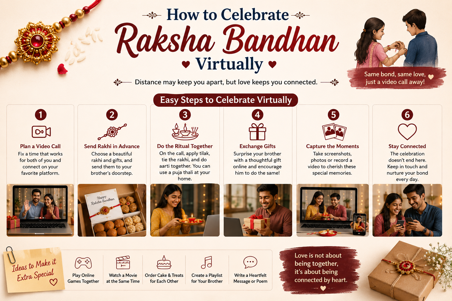 How to celebrate raksha bandhan virtually