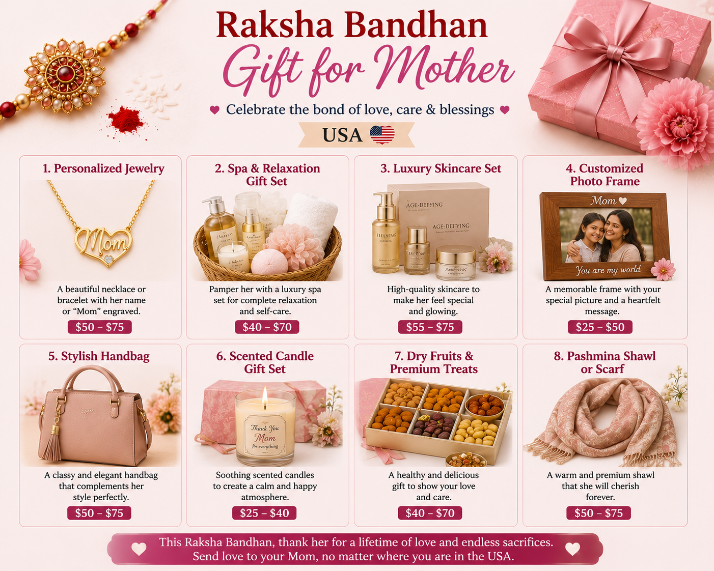Raksha bandhan gift for mother usa