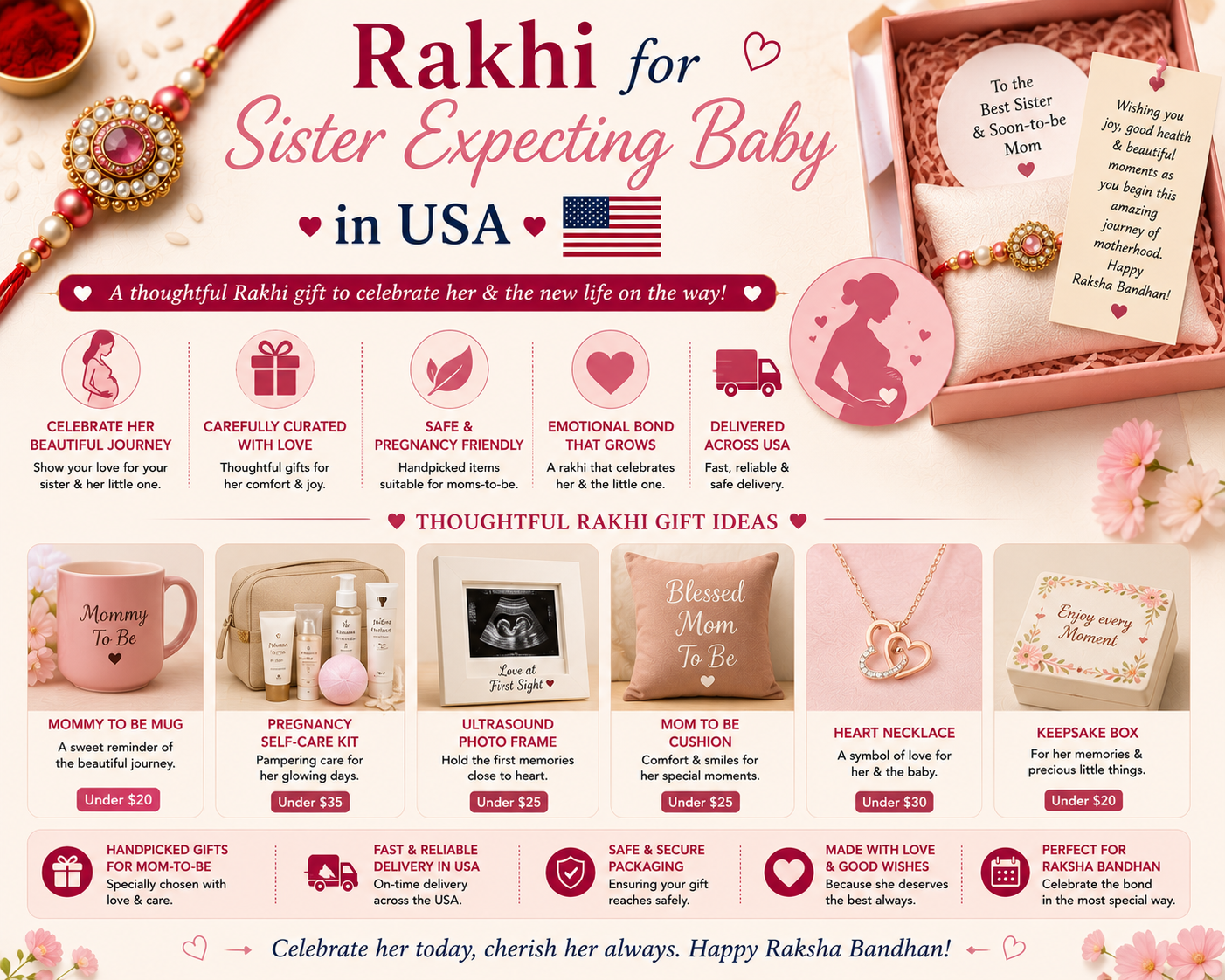 Rakhi for sister expecting baby usa
