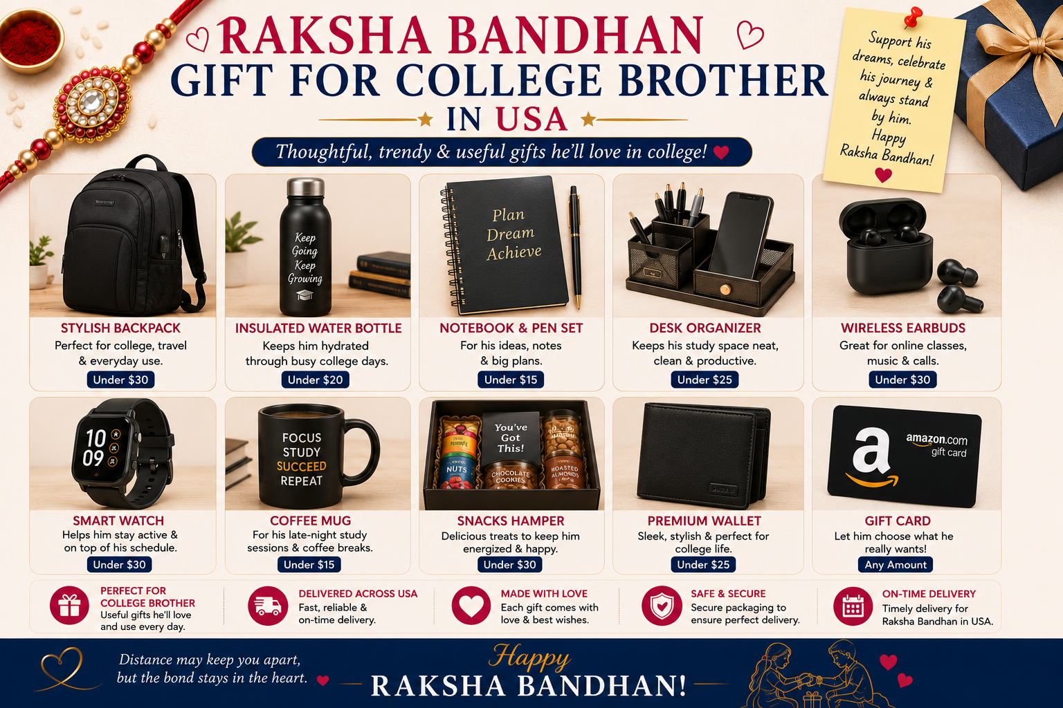 Raksha bandhan gift for college brother usa
