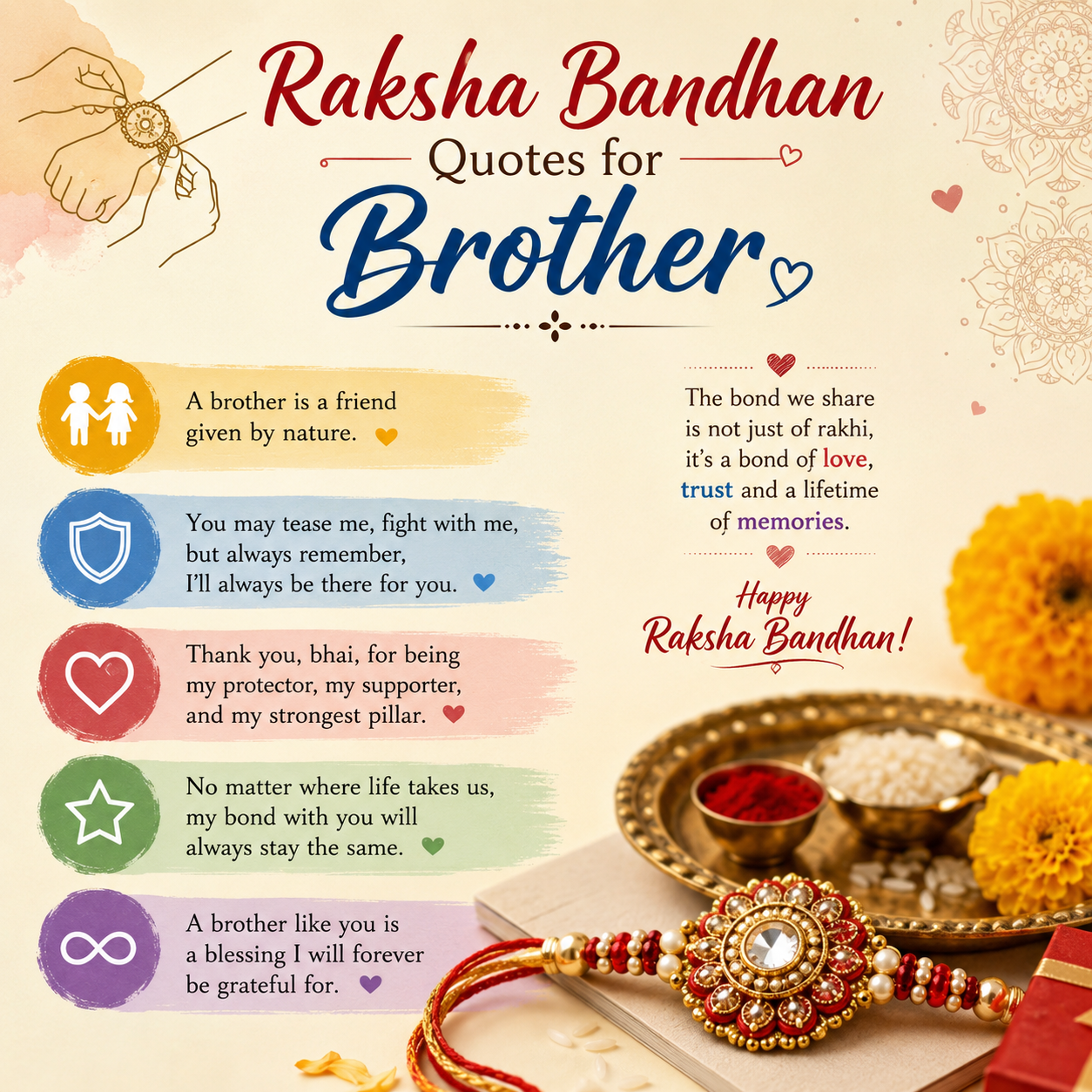 Raksha bandhan quotes for brother