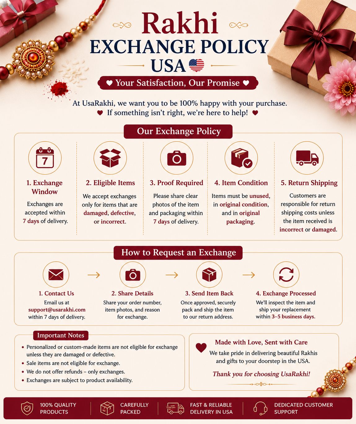 Rakhi exchange policy usa