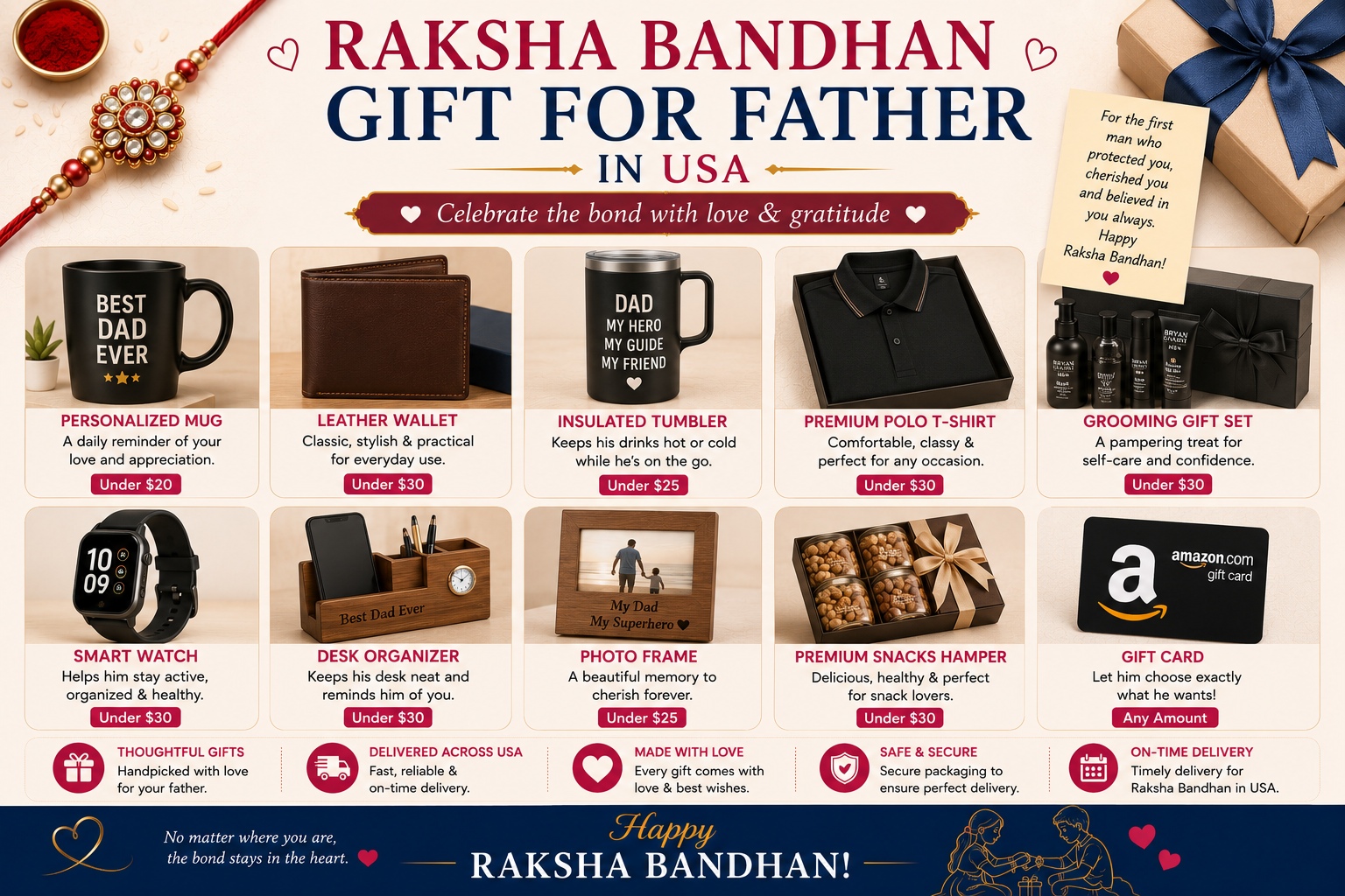 Raksha bandhan gift for father usa