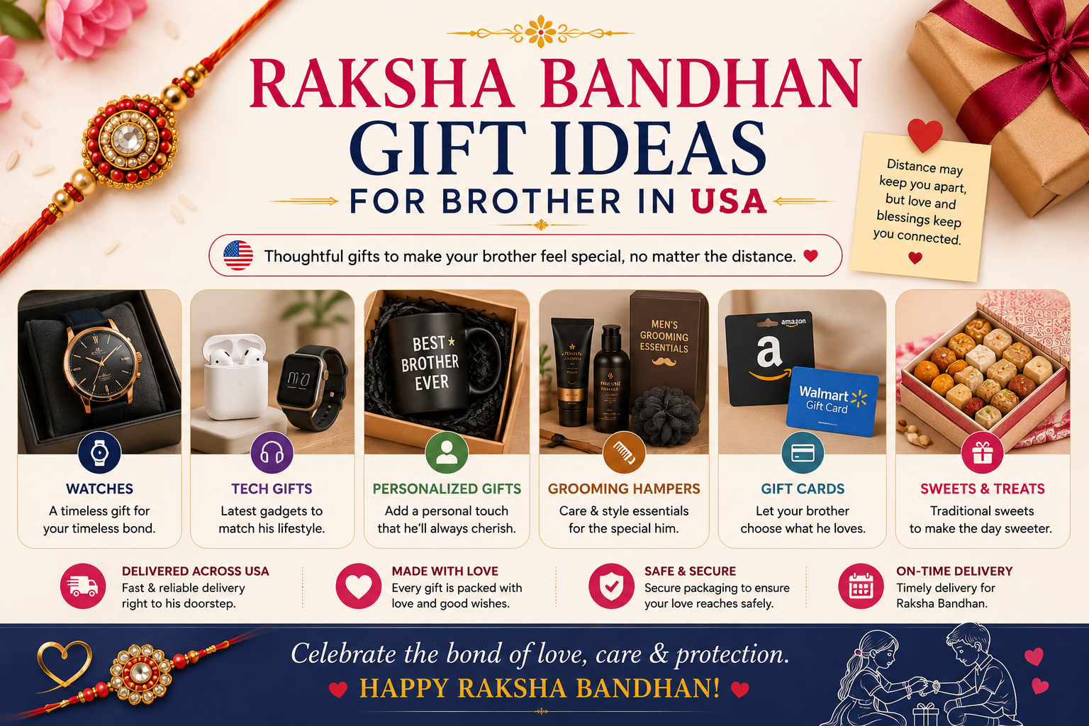 Raksha bandhan gift ideas usa