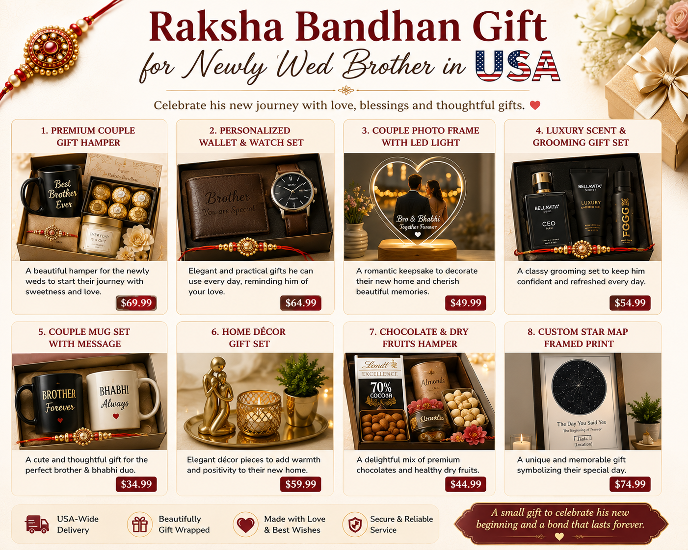 Raksha bandhan gift for newly wed brother usa